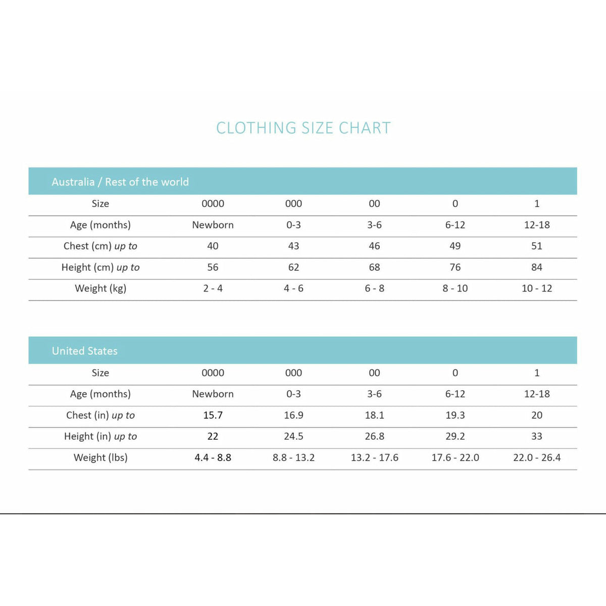 Rosebud Short Sleeve Bodysuit Organic Baby Clothing
