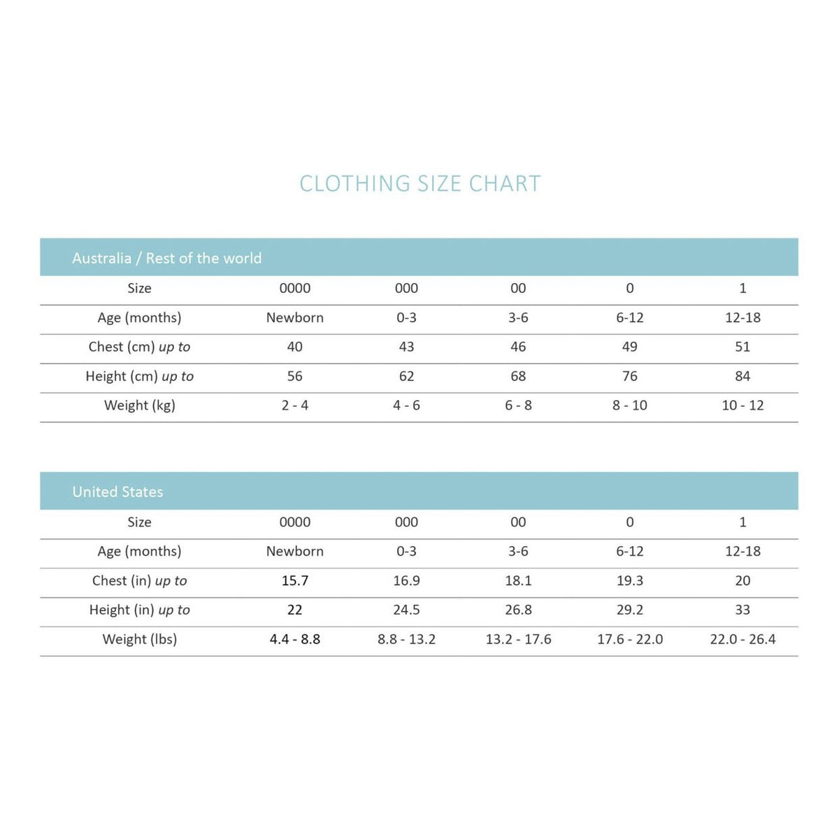Biscuit Bodysuit Organic Baby Clothing